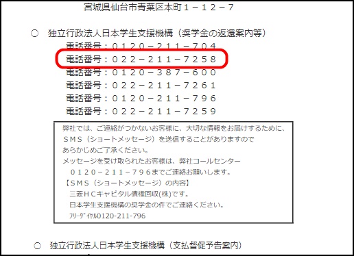 三菱ＨＣキャピタル債権回収株式会社のコールセンターの電話番号